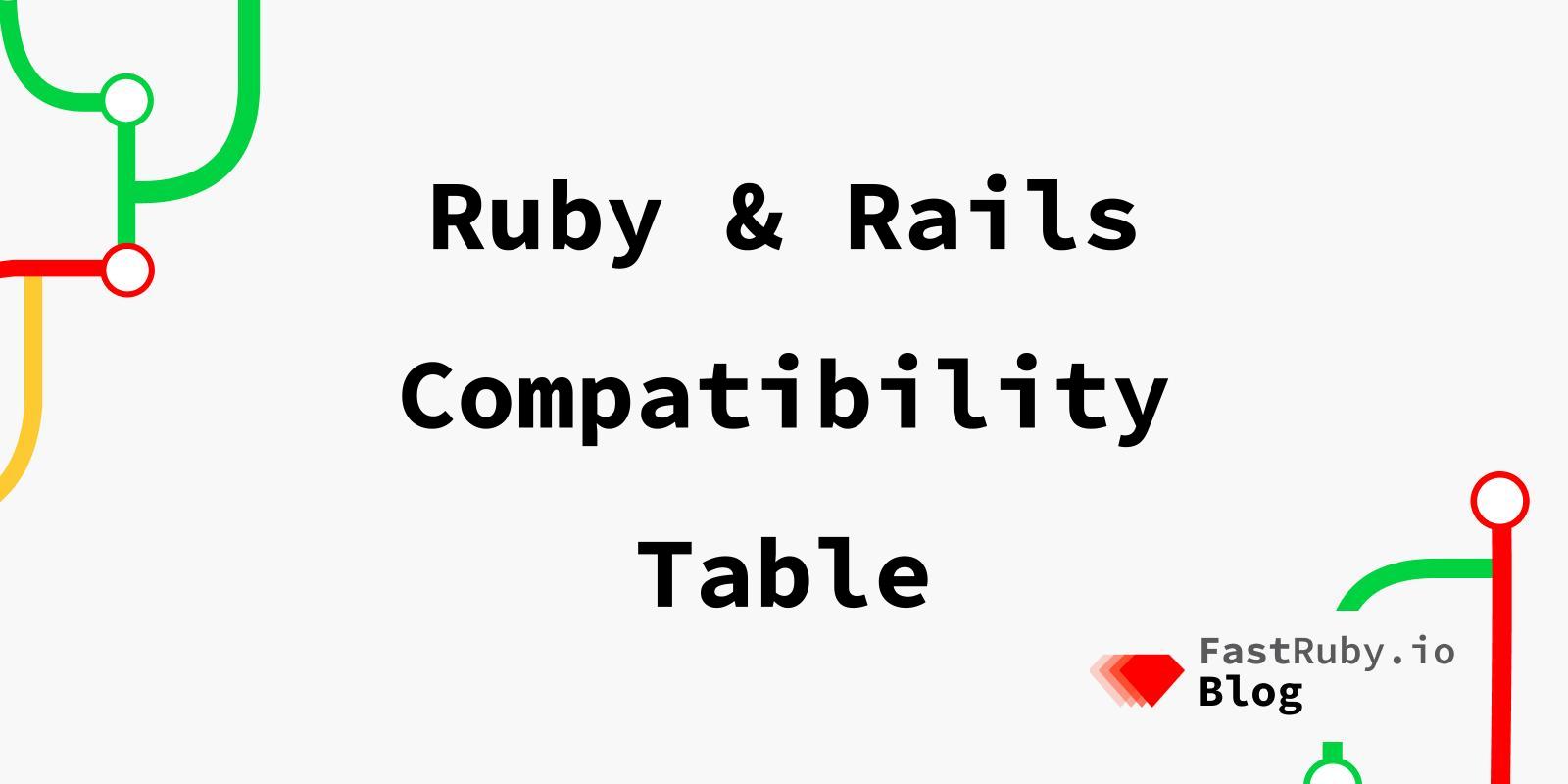 Ruby & Rails Compatibility Table