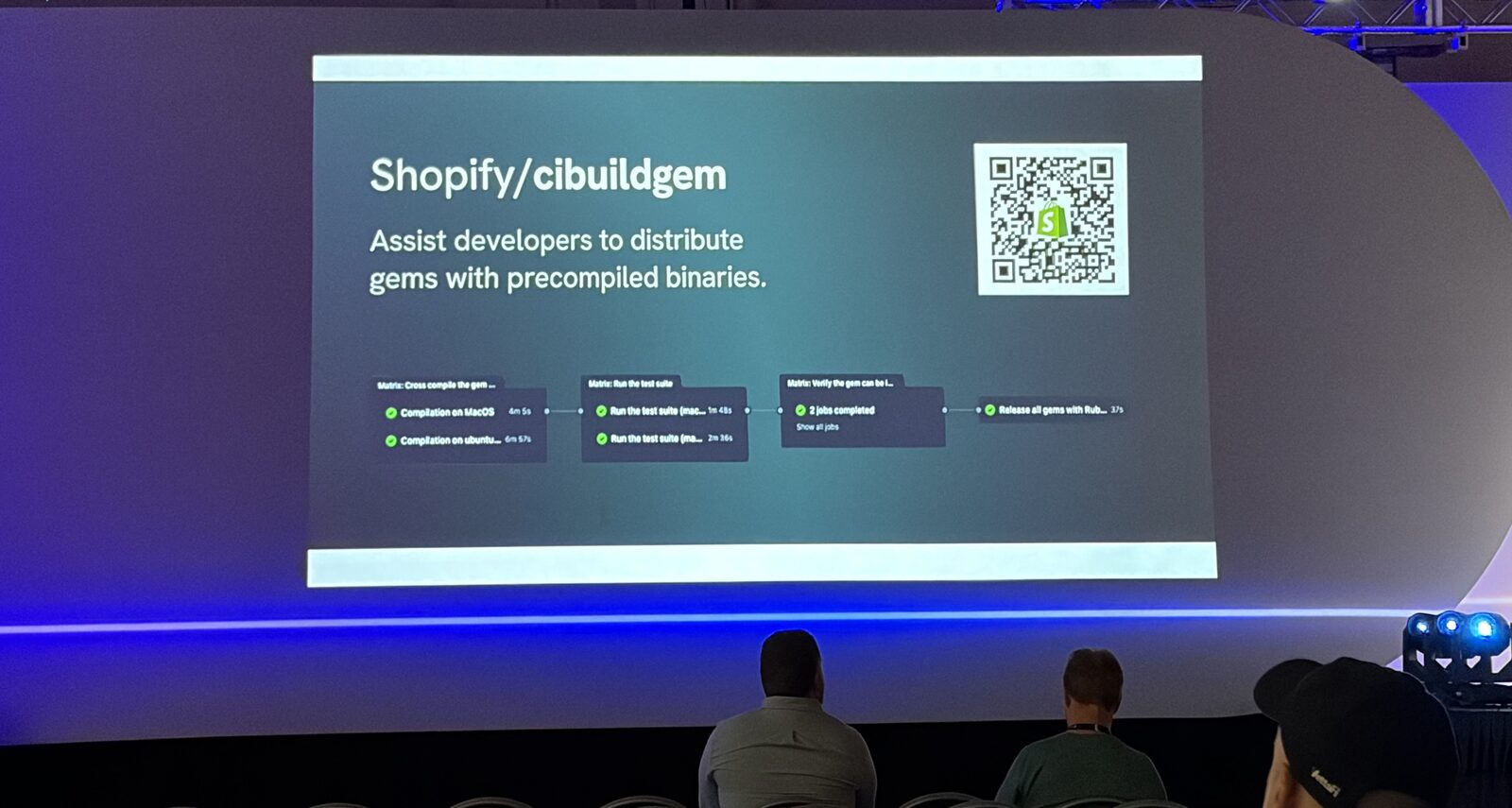 A slide reading 'Shopify/cibuildgem: Assist developers to distribute gems with precompiled binaries,' with a Shopify QR code and a CI pipeline diagram showing cross-compile, test, and release steps